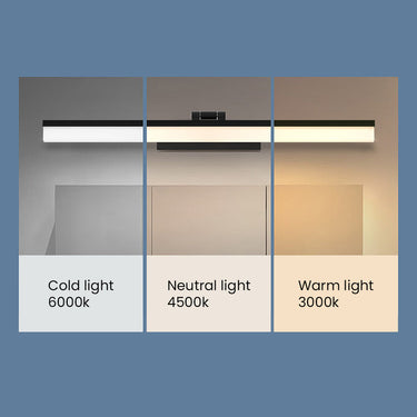 Sleek LED Bathroom Wall Light - Modern Minimalist Sconce for Bathroom Spaces Wall Lights